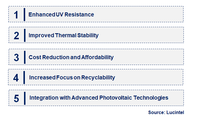 Emerging Trends in the Ethylene-Vinyl Acetate (EVA) Solar Film Market